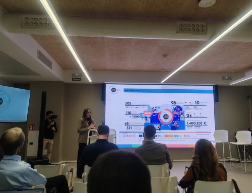 Finaliza el proyecto IRIS EDIH