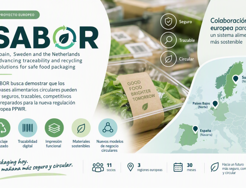 SABOR: un proyecto europeo para avanzar hacia un packaging alimentario más circular y trazable